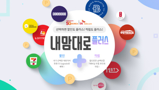SK텔레콤은 주요 제휴처 4곳의 연간 할인 가능 횟수를 지난해보다 2배 늘린 '2018 내맘대로 플러스'를 선보인다고 8일 밝혔다. '2018 내맘대로 플러스'의 주요 제휴처와 서비스 내용이 표시된 그림. <SK텔레콤 제공>